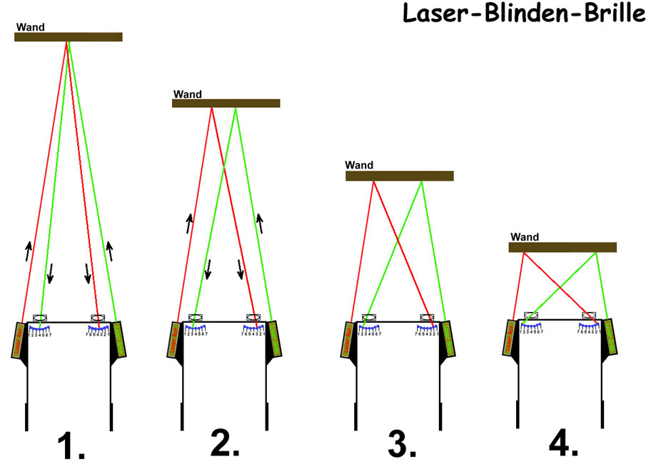 Laser4.JPG (111460 Byte)