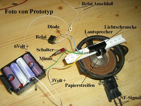Prototyp