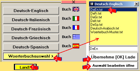 Wörterbuch Auswahl.